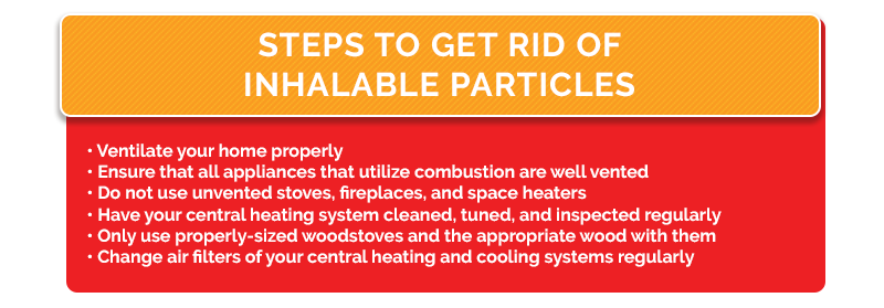 Infographic about steps to get rid of inhalable particles