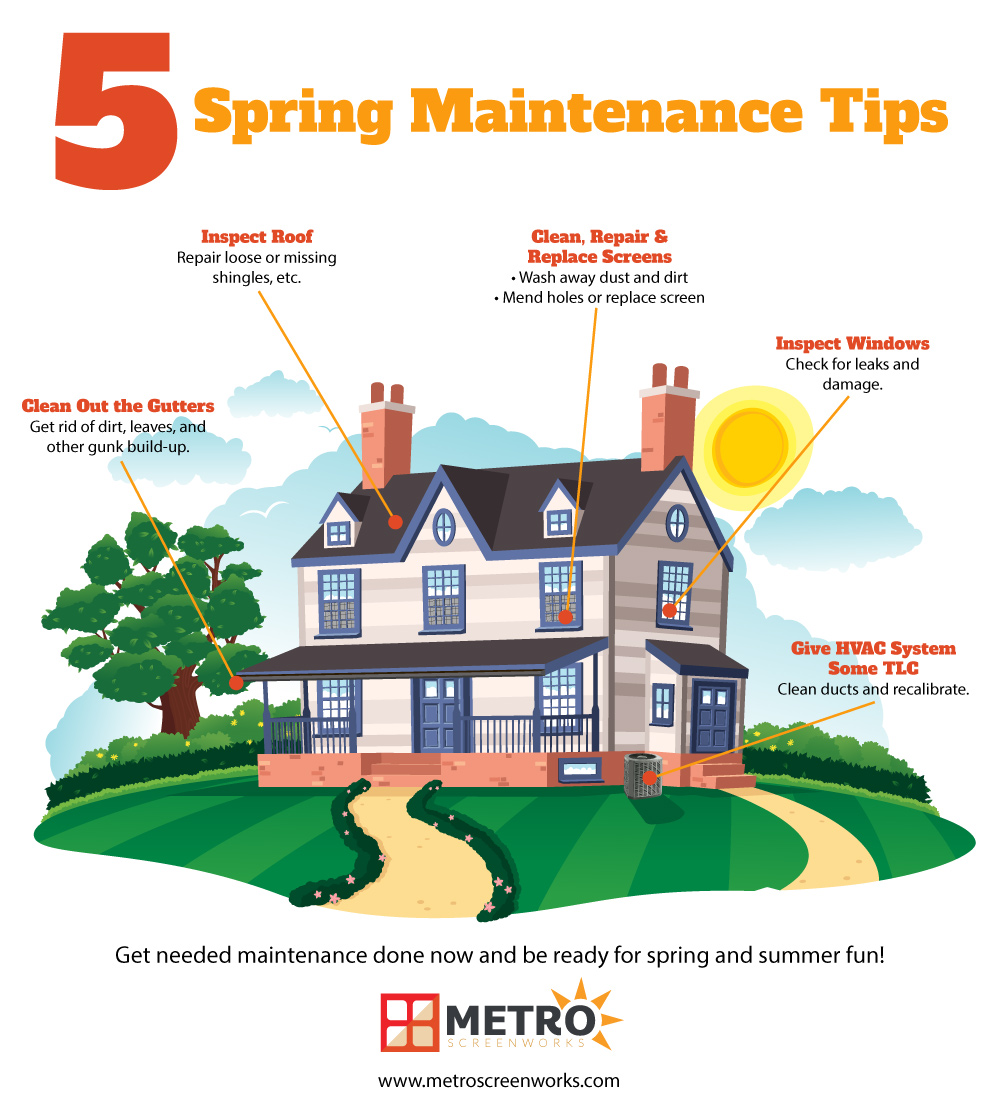 Spring Home Maintenance Tips & Checklist